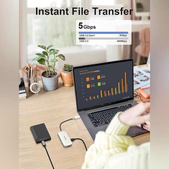 6-in-1 Multiport USB C Adapter Hub For Laptops 3 USB Ports 4K HDMI SD Card NIB - Picture 3 of 8